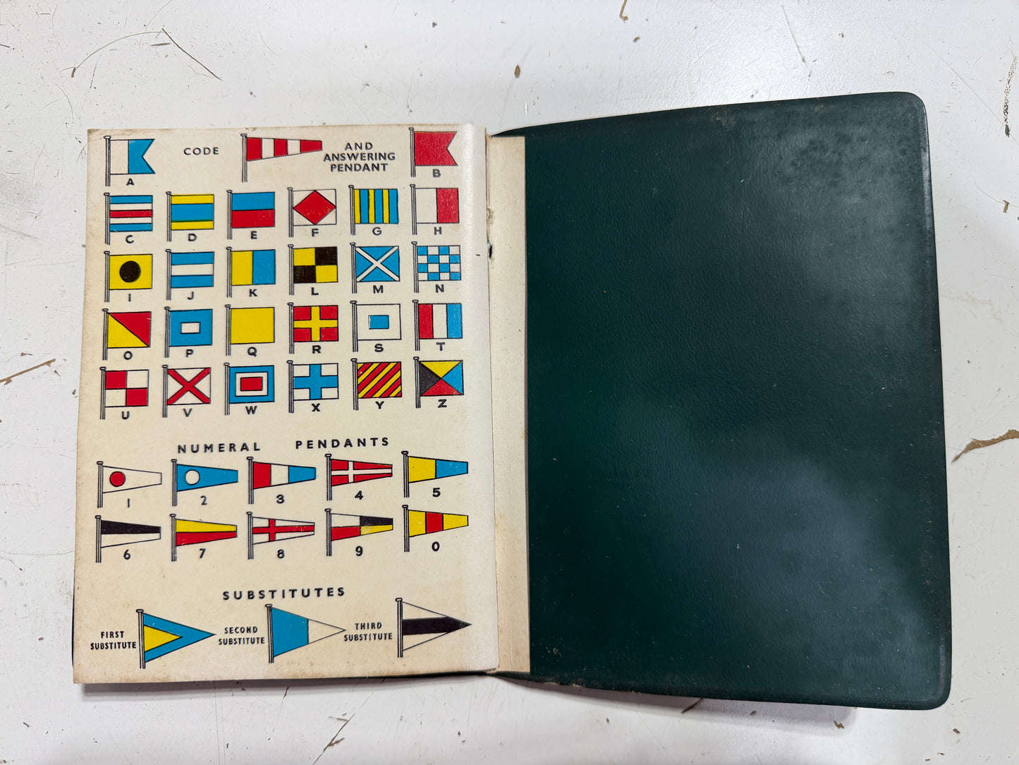 Paul Elvstrom Explains the Yacht Racing Rules Book