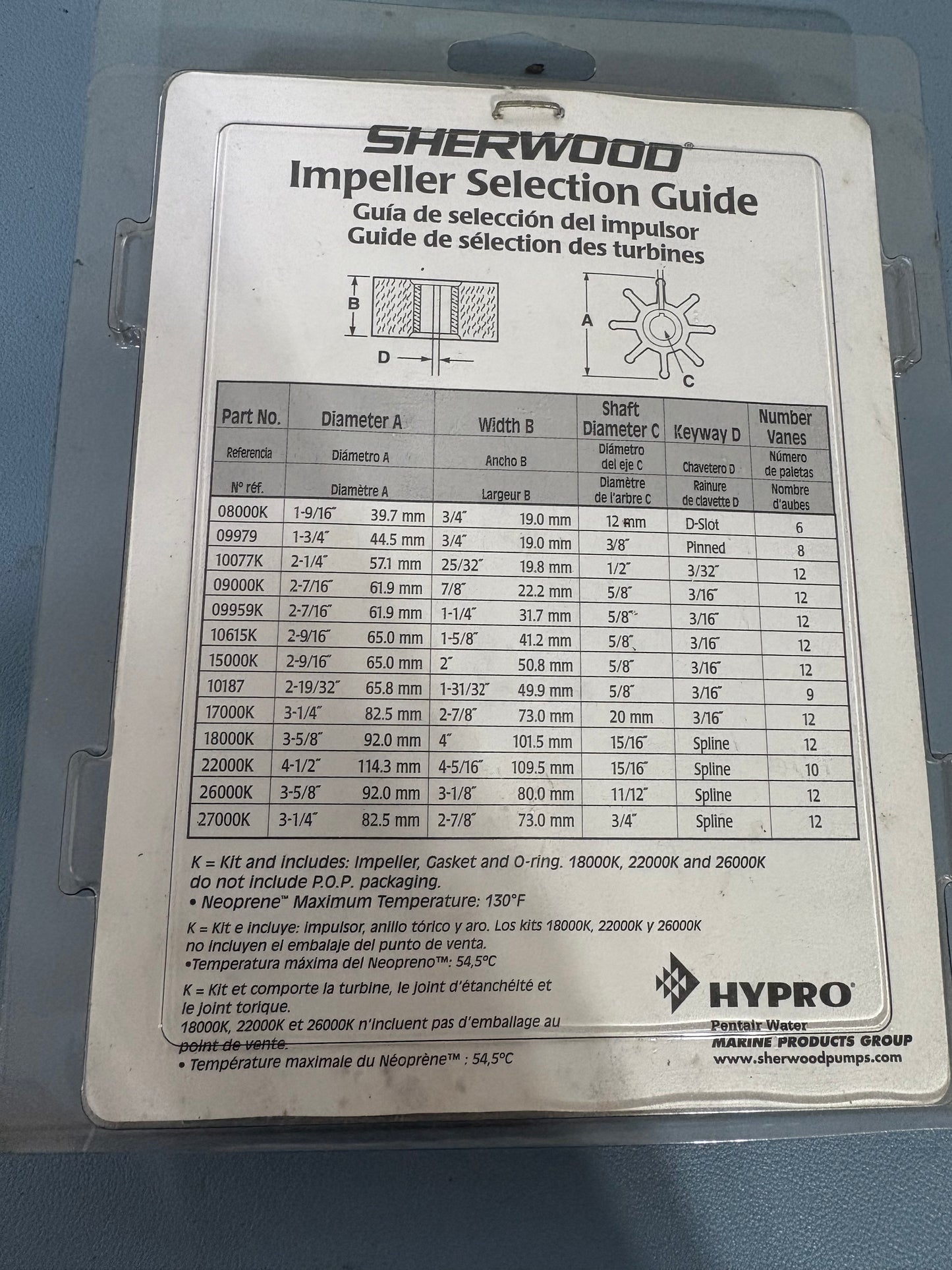 Sherwood Impeller Kit