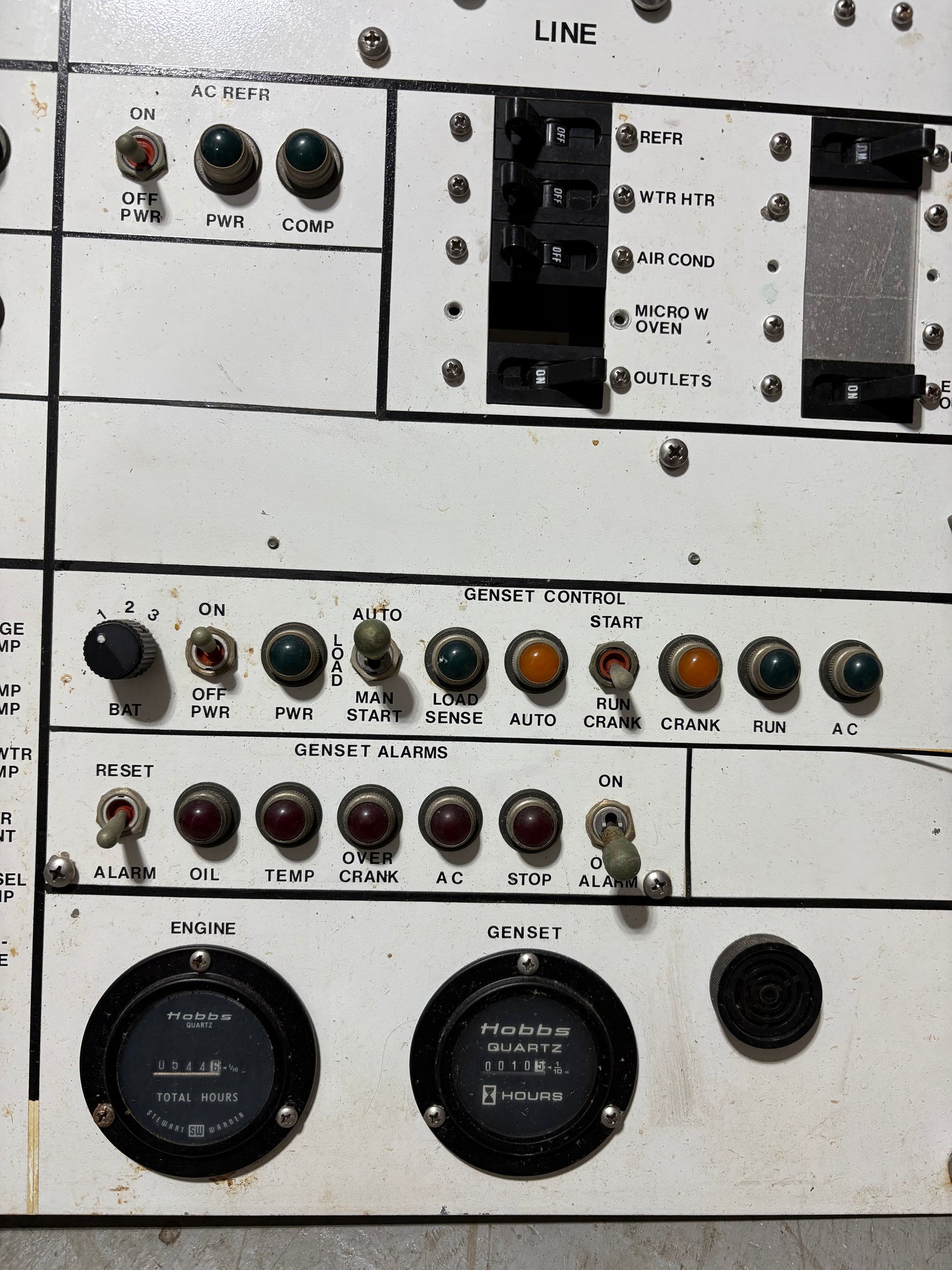 Electric Panel from Rafiki 35